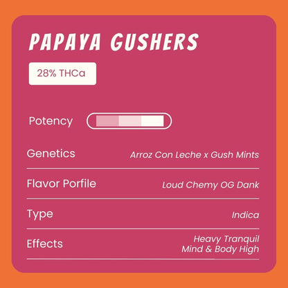 Papaya Gushers THCA Products
