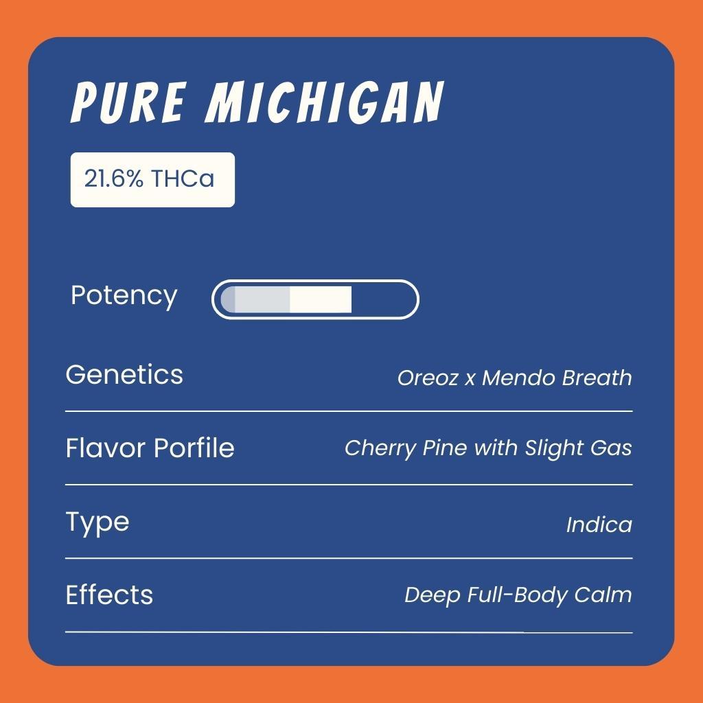 Pure Michigan THCA Products
