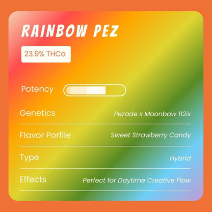 Rainbow Pez THCA Products