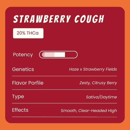 Strawberry Cough THCA Products