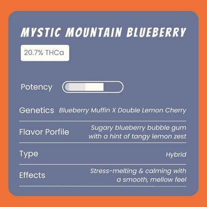 Mystic Mountain Blueberry THCA Products