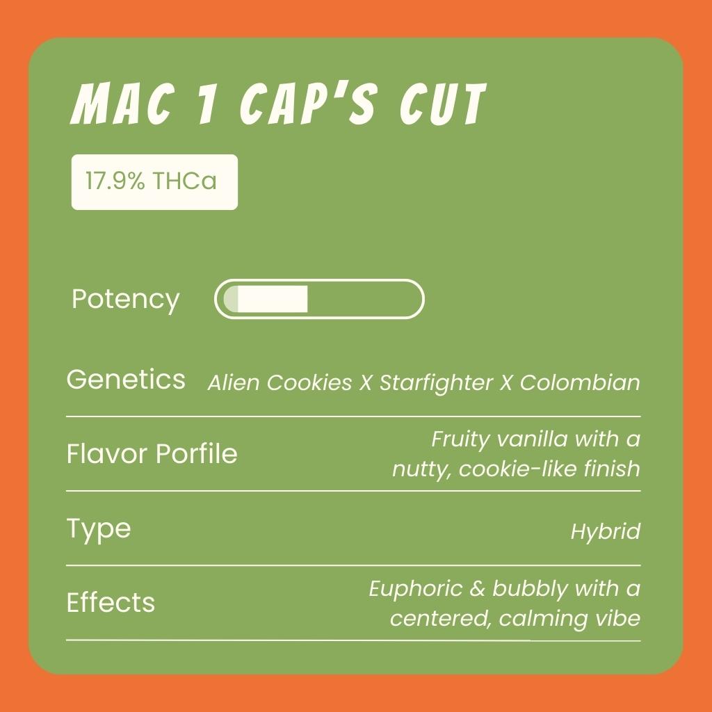 MAC 1 Cap's Cut THCA Products
