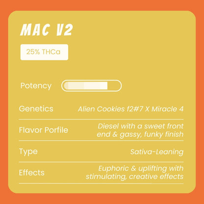 MAC V2 THCA Products
