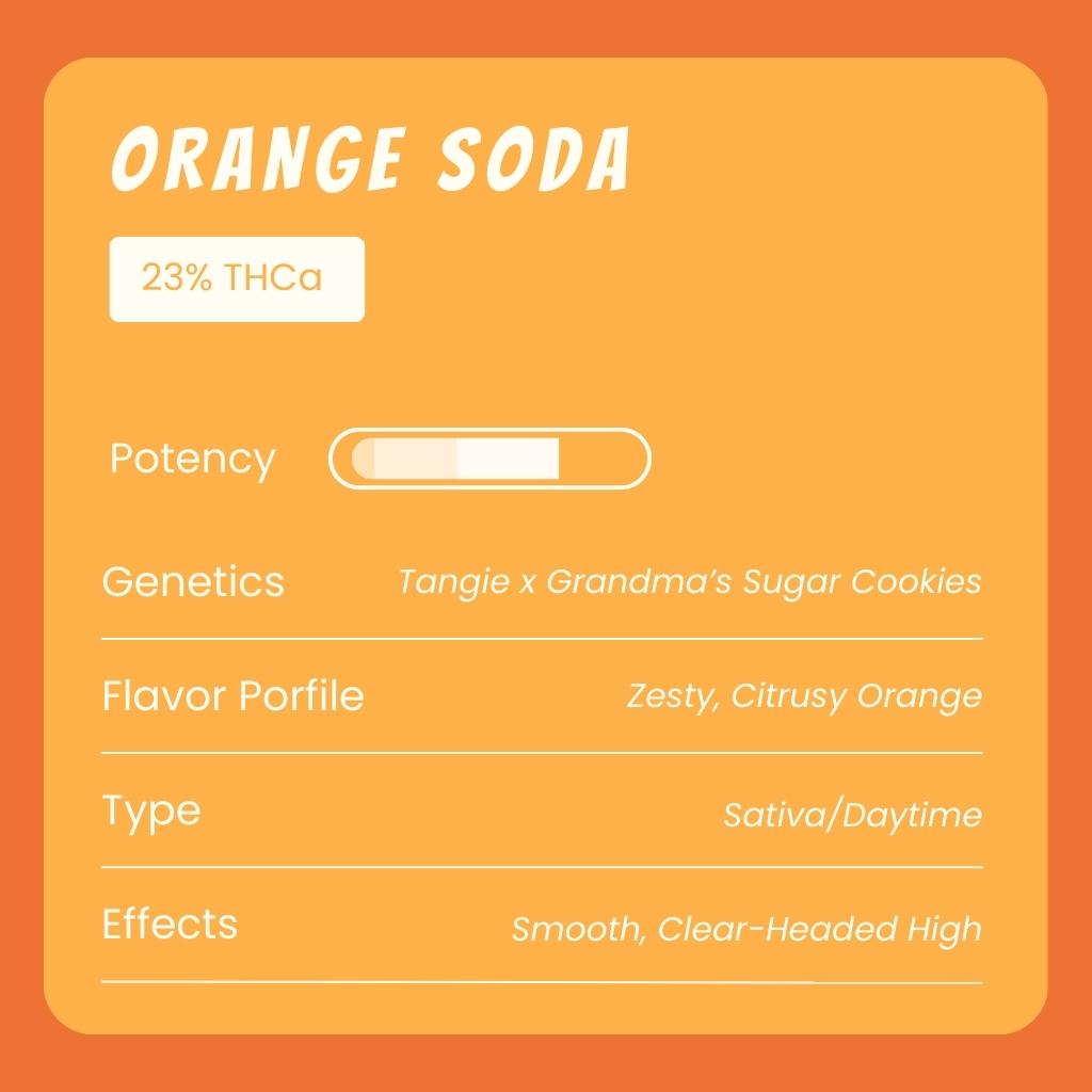 Orange Soda THCA Products